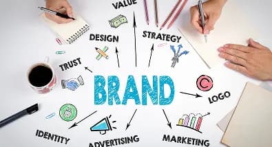 Brand Audit