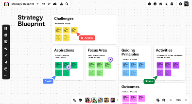 Strategy Blueprint