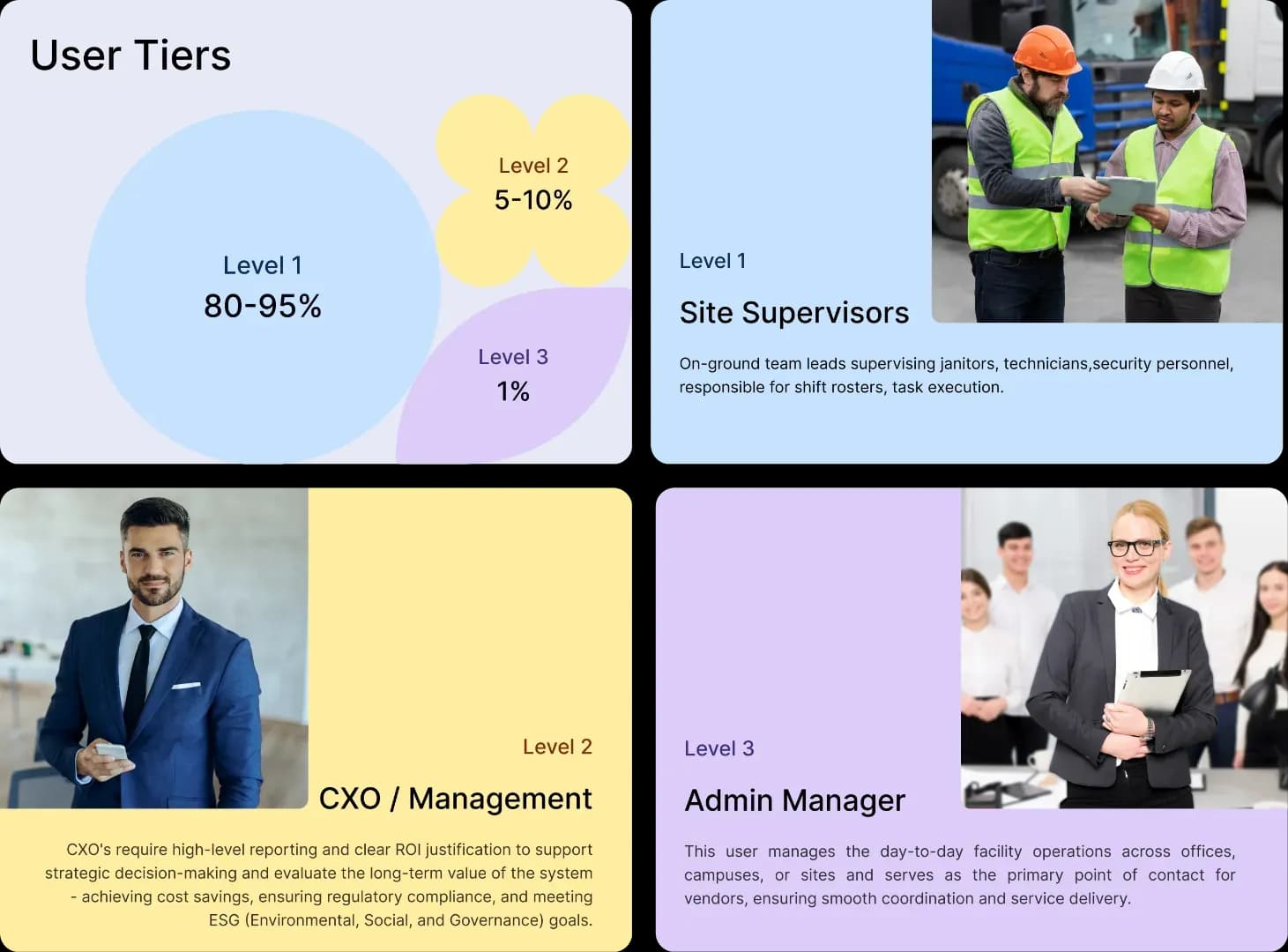 Mapping the People Behind Hospitality Excellence