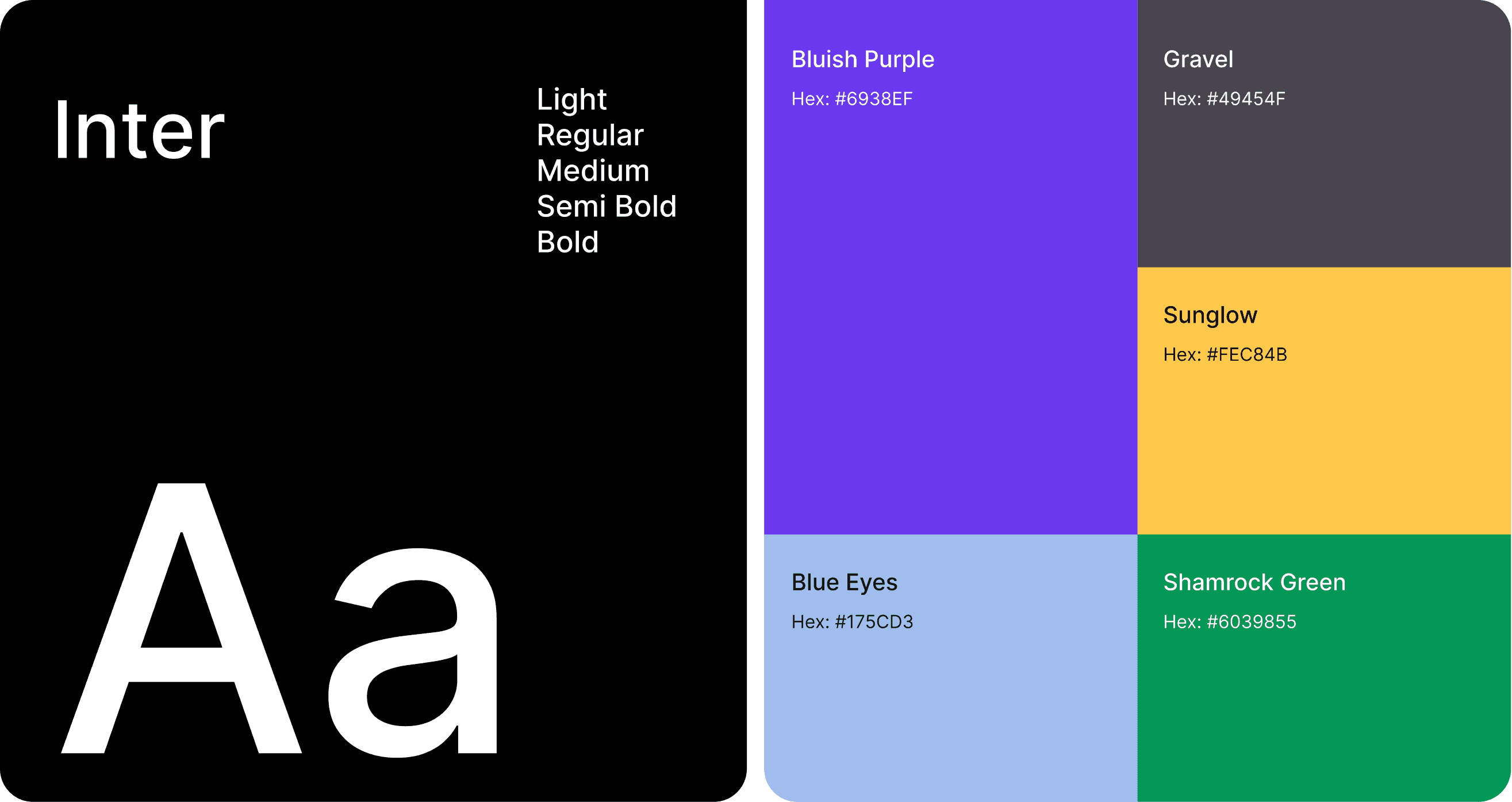 Laying the Visual Foundation