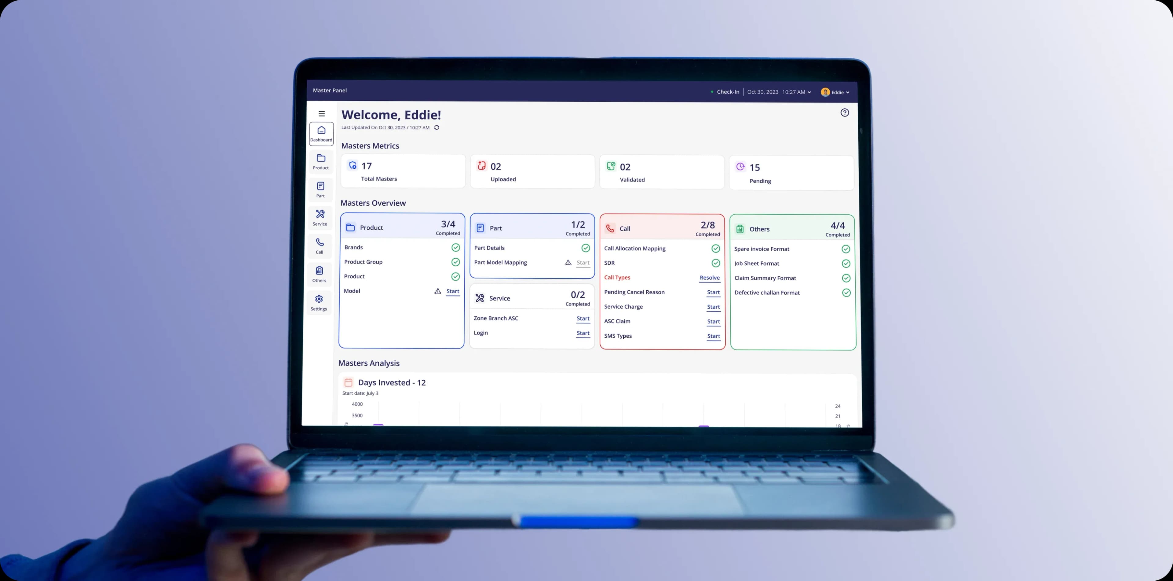 Turning complex service data into actionable insights